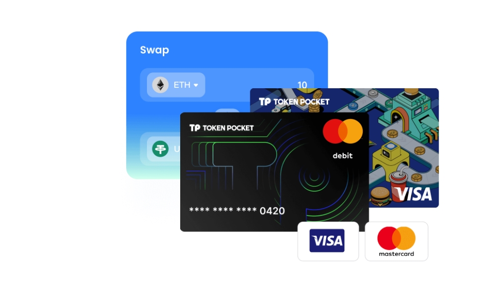 地块